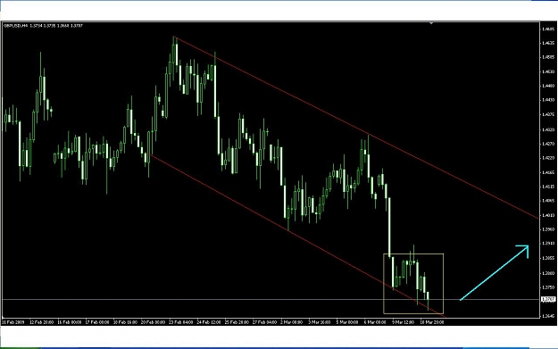 Click to Enlarge

Name: cable4.JPG
Size: 85 KB