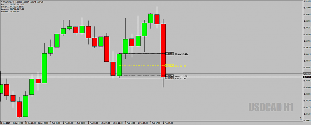 Click to Enlarge

Name: USDCADH1asalovely1-2-3foryoubilly1stfeb17.png
Size: 33 KB