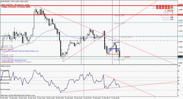 Click to Enlarge

Name: pminewstrade.gif
Size: 26 KB