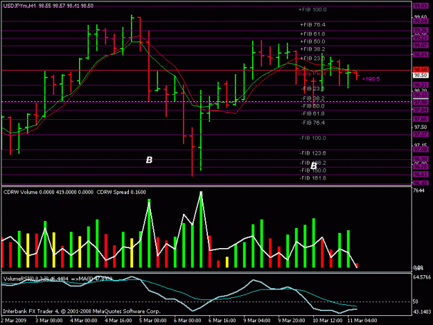 Click to Enlarge

Name: usdjpy.gif
Size: 19 KB
