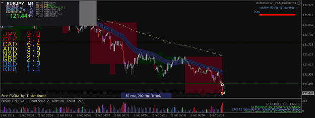 Click to Enlarge

Name: eurjpy-m1-ftt-sweden-ab.png
Size: 64 KB