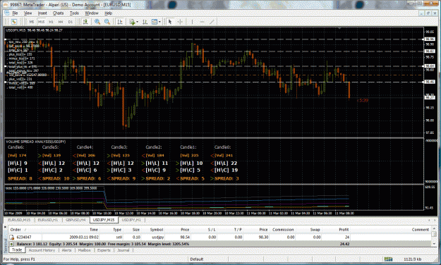 Click to Enlarge

Name: chart 40.gif
Size: 85 KB