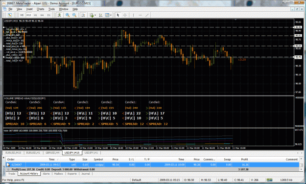 Click to Enlarge

Name: chart 41.gif
Size: 84 KB