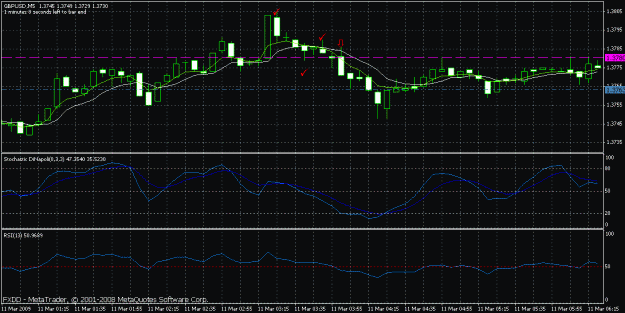 Click to Enlarge

Name: chart03.gif
Size: 23 KB