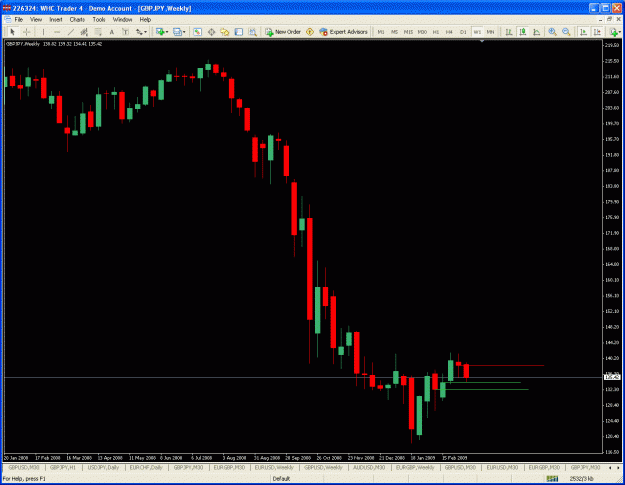 Click to Enlarge

Name: gbpjpy110309.gif
Size: 35 KB
