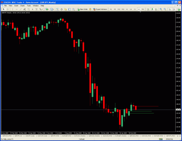 Click to Enlarge

Name: gbpjpy110309.gif
Size: 35 KB
