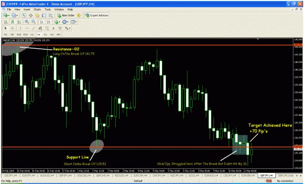 Click to Enlarge

Name: gbd.jpy.gif
Size: 41 KB
