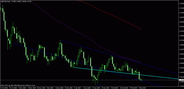 Click to Enlarge

Name: charts.gif
Size: 16 KB