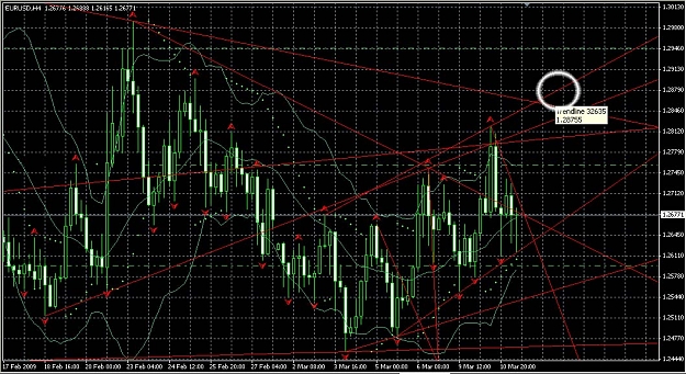 Click to Enlarge

Name: eurusd-1.jpg
Size: 201 KB