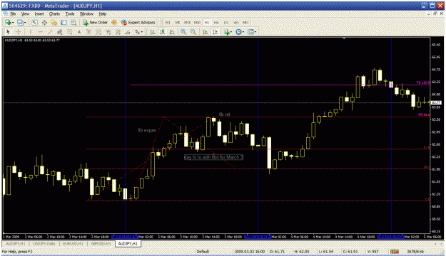 Click to Enlarge

Name: levels.gif
Size: 40 KB