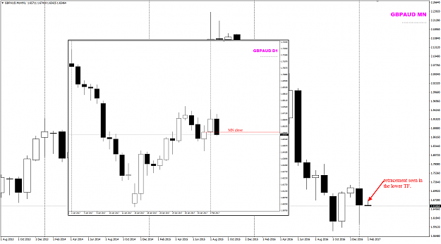 Click to Enlarge

Name: GBPAUD MN with D1.png
Size: 63 KB