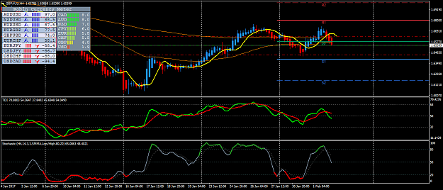 Click to Enlarge

Name: gbpaud-h4-admiral-markets.png
Size: 52 KB