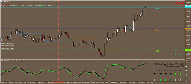 Click to Enlarge

Name: AUDNZDH12217.png
Size: 37 KB