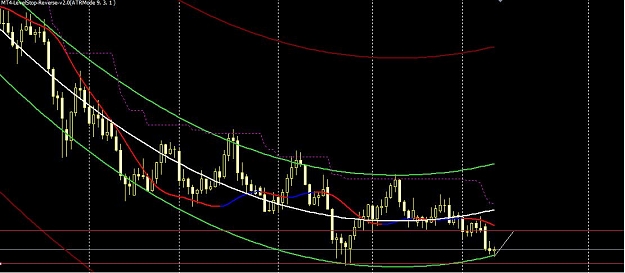 Click to Enlarge

Name: GBPUSD.jpg
Size: 70 KB