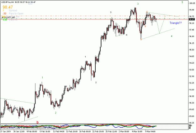 Click to Enlarge

Name: usdjpy.gif
Size: 16 KB