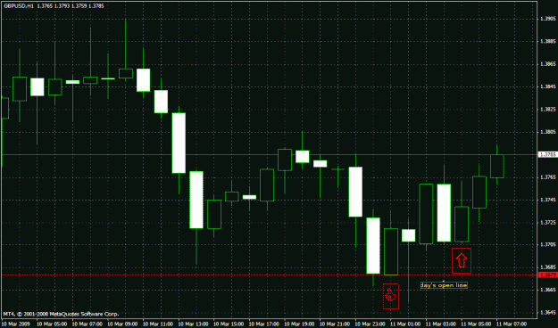 Click to Enlarge

Name: gbpusd.gif
Size: 24 KB
