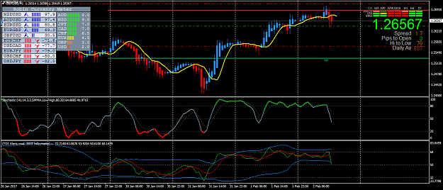 Click to Enlarge

Name: gbpusd-h1-admiral-markets.png
Size: 59 KB