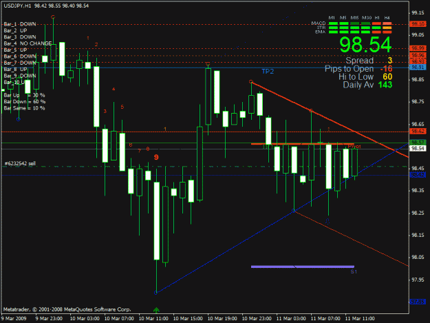 Click to Enlarge

Name: usdjpy6.gif
Size: 25 KB