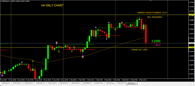 Click to Enlarge

Name: GBPUSD_CHART_02022017.png
Size: 35 KB
