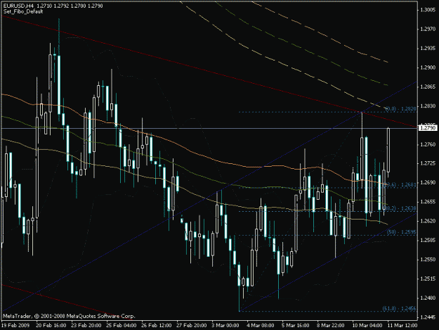 Click to Enlarge

Name: daily channel.gif
Size: 23 KB