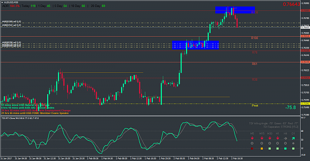 Click to Enlarge

Name: audusd-m30-oanda-division4.png
Size: 52 KB