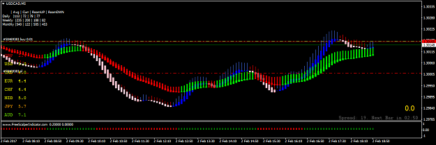 Click to Enlarge

Name: USDCADM5.png
Size: 34 KB