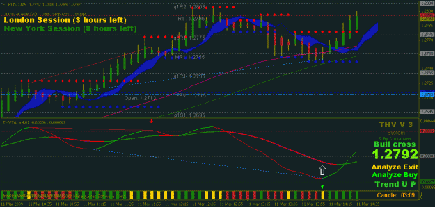 Click to Enlarge

Name: chart.gif
Size: 23 KB