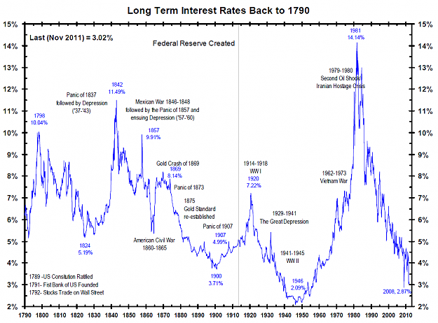 Click to Enlarge

Name: Long-Term.png
Size: 129 KB