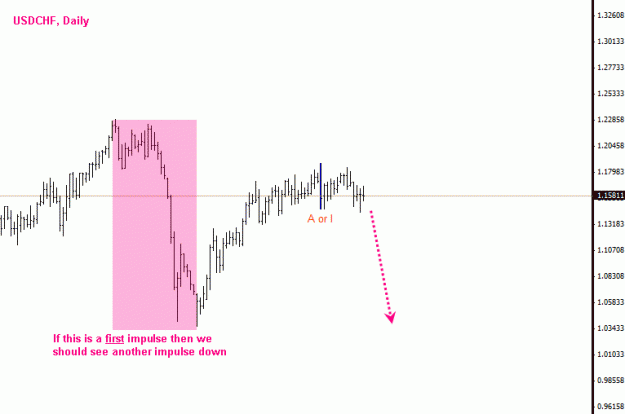 Click to Enlarge

Name: usdchf_daily.gif
Size: 11 KB