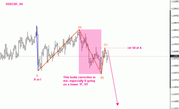 Click to Enlarge

Name: usdchf_h4.gif
Size: 14 KB
