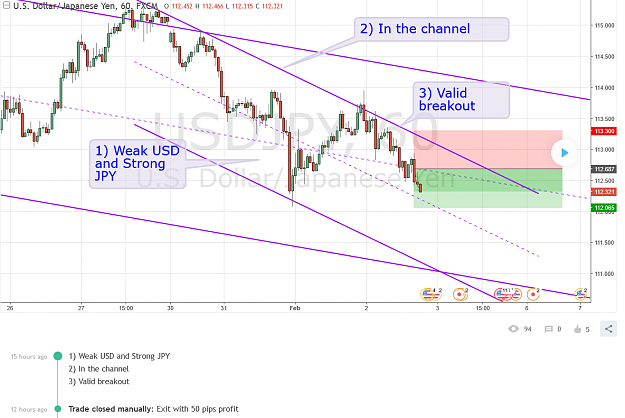 Click to Enlarge

Name: usdjpy.png
Size: 107 KB