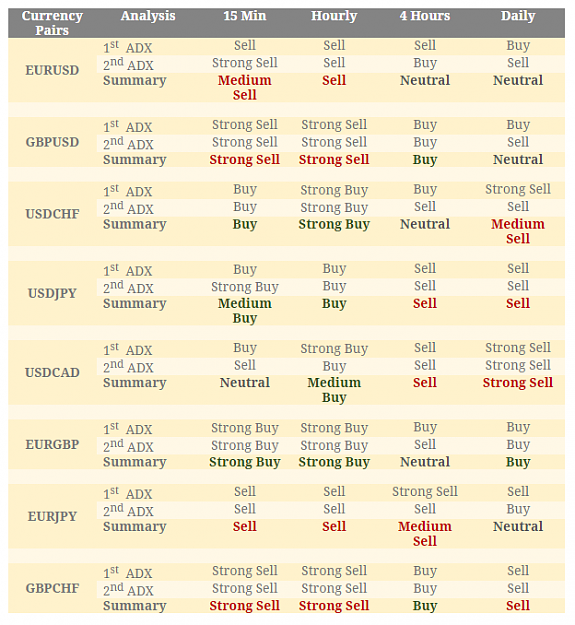 Click to Enlarge

Name: Picture.png
Size: 85 KB