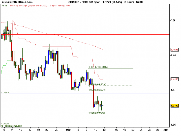 Click to Enlarge

Name: GBP_USD Spot.png
Size: 9 KB