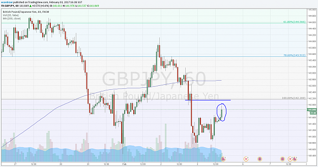 Click to Enlarge

Name: gbpjpy.png
Size: 90 KB