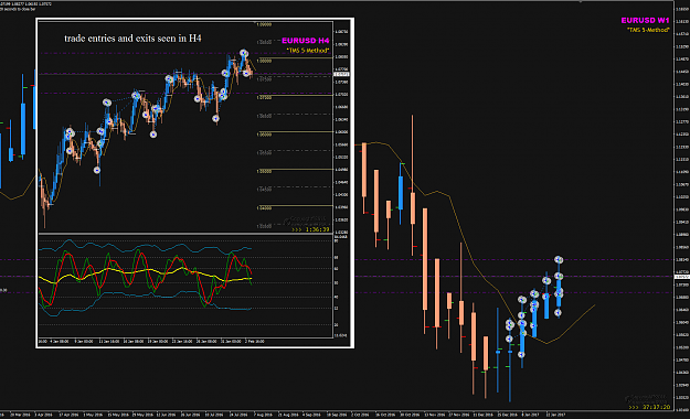 Click to Enlarge

Name: EURUSD Weekly trades.png
Size: 74 KB
