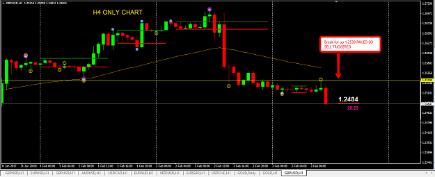 Click to Enlarge

Name: GU_CHART_322017.png
Size: 35 KB