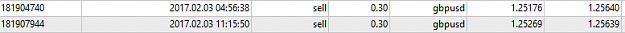 Click to Enlarge

Name: gu_trades_3022017.png
Size: 4 KB