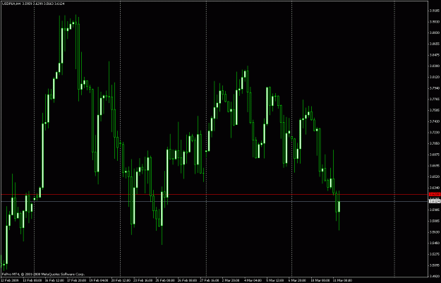 Click to Enlarge

Name: usd_polish_zloty.gif
Size: 24 KB