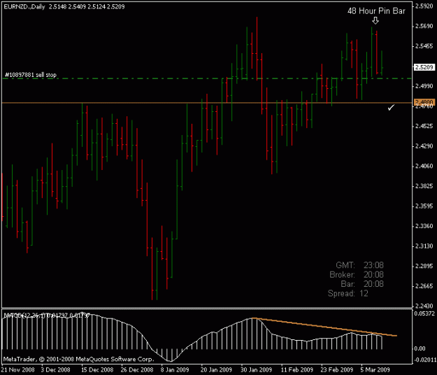 Click to Enlarge

Name: aueurnzd.gif
Size: 13 KB
