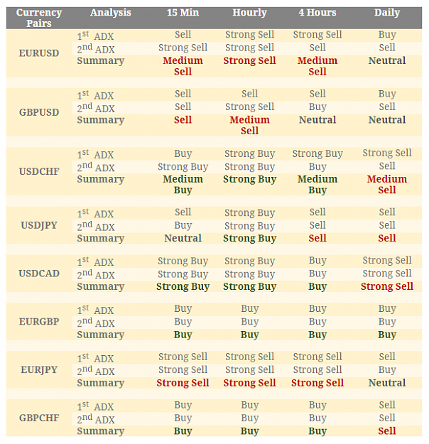 Click to Enlarge

Name: Picture.png
Size: 85 KB