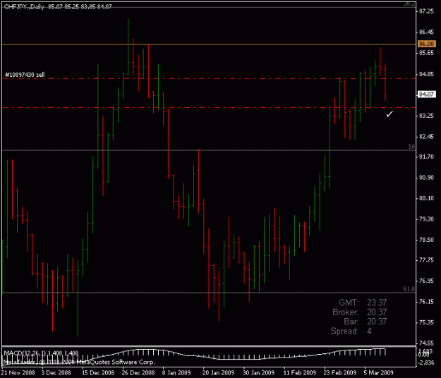 Click to Enlarge

Name: chjpy.gif
Size: 12 KB