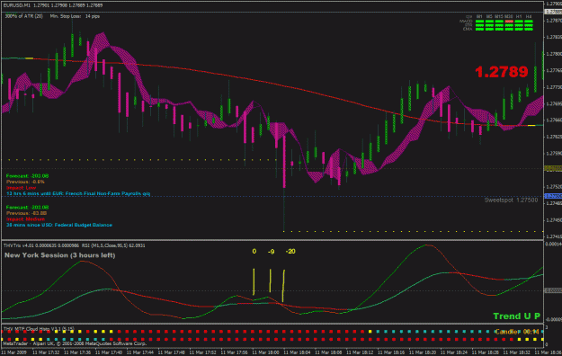 Click to Enlarge

Name: 1m chart - SL.gif
Size: 37 KB