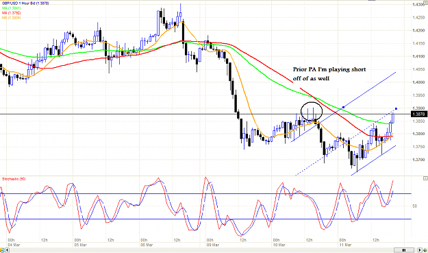 Click to Enlarge

Name: chart.PNG
Size: 63 KB