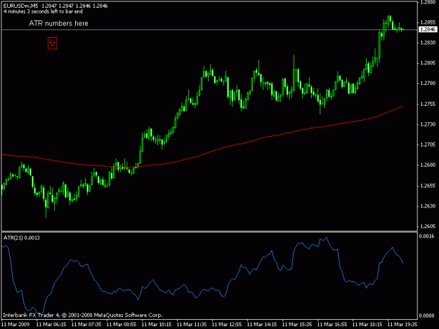 Click to Enlarge

Name: atr.gif
Size: 12 KB