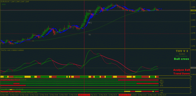Click to Enlarge

Name: signal 15m 11.03.gif
Size: 24 KB