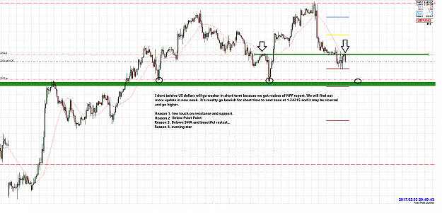 Click to Enlarge

Name: GBPUSD.png
Size: 82 KB