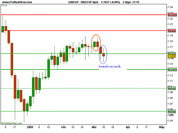 Click to Enlarge

Name: USD_CHF Spot.png
Size: 19 KB
