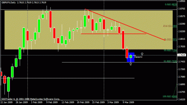 Click to Enlarge

Name: 24)gbpusd daily  30 12 th march.gif
Size: 15 KB