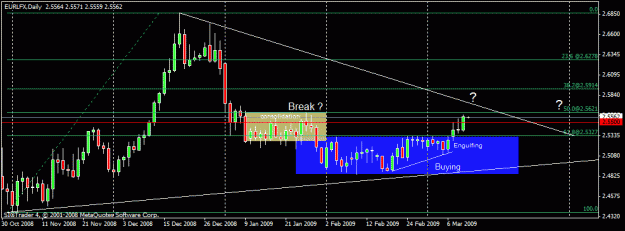 Click to Enlarge

Name: 24)eurlfx  daily  30 12 th march.gif
Size: 17 KB