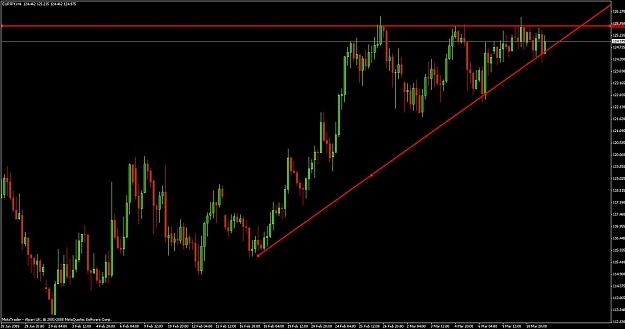 Click to Enlarge

Name: bullflag.jpg
Size: 90 KB